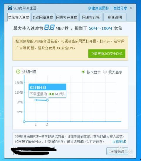 网络测速器在线测网速,在线测网速，轻松掌握网络速度